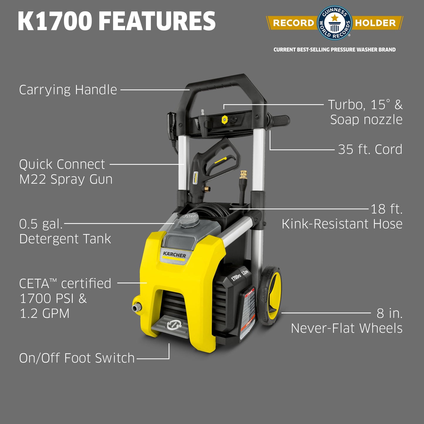 Kärcher K1700 Electric Pressure Washer 2125 PSI 1.46 GPM 3 Nozzles