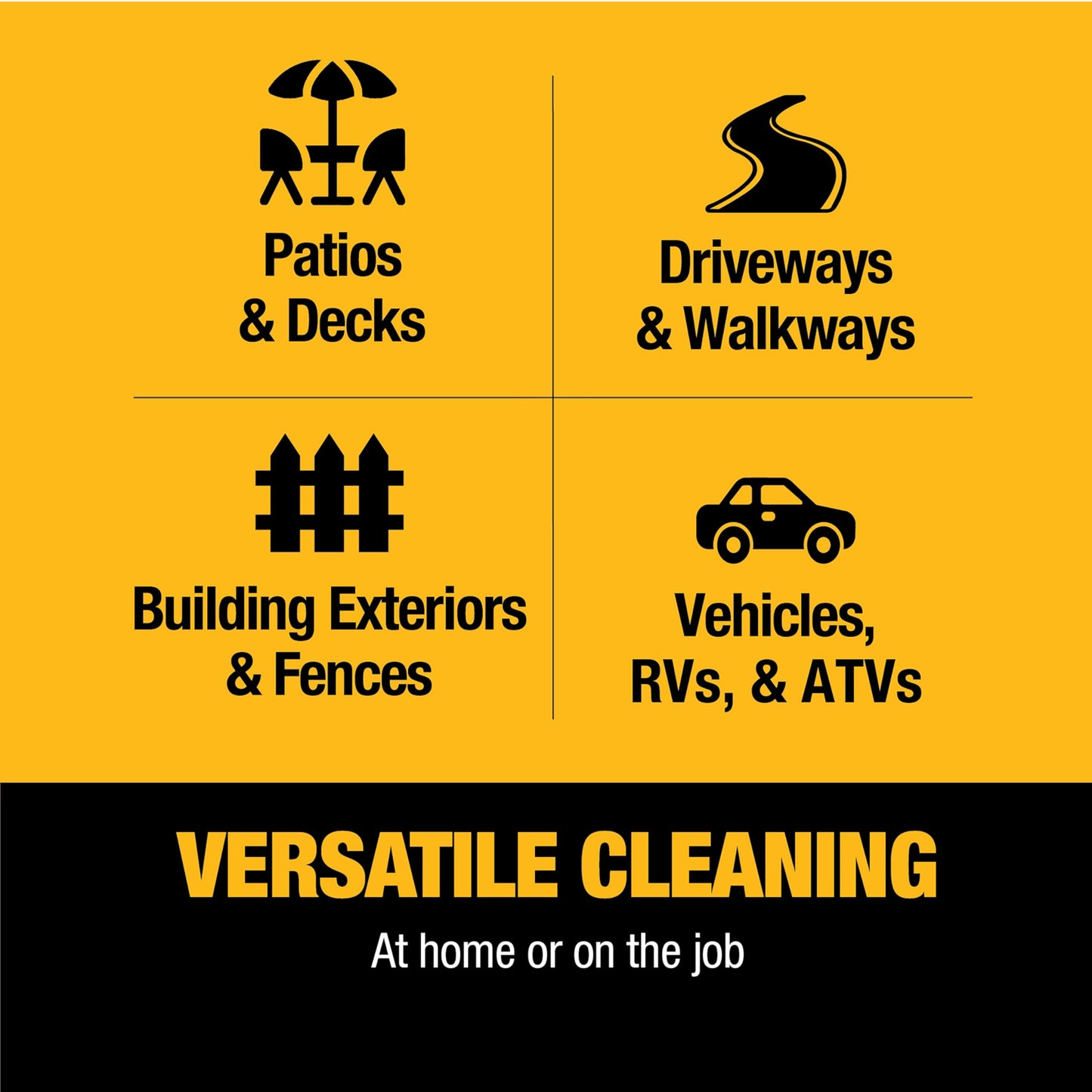 DEWALT 3300 PSI Gas Pressure Washer with 5 Nozzles 25 ft Hose