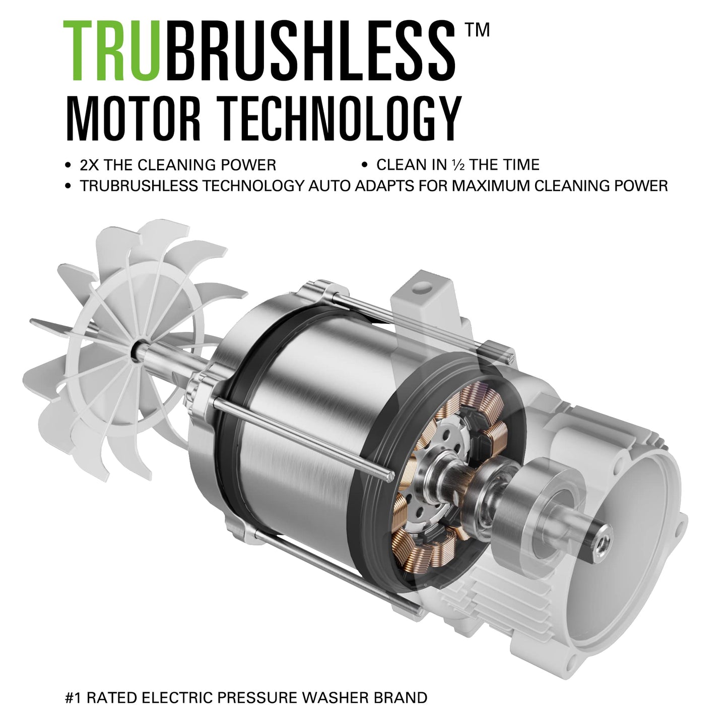 Greenworks Pro 3000 PSI Electric Pressure Washer 2.0 GPM Brushless Motor