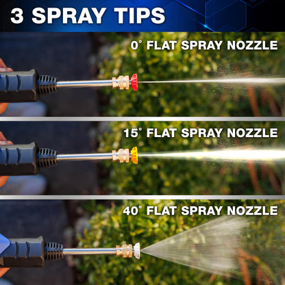 Cordless Portable Pressure Washer 21V Battery 6-in-1 Nozzle with Hose Kit