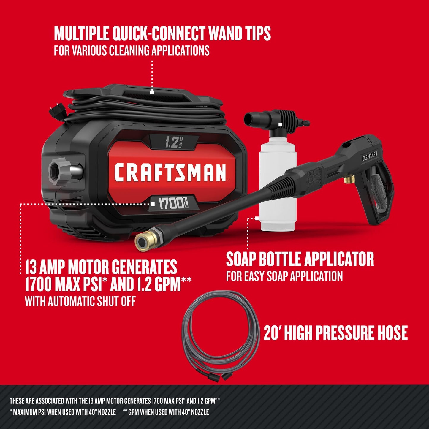 CRAFTSMAN Electric Pressure Washer 1700 PSI 1.2 GPM Compact Power Cleaner