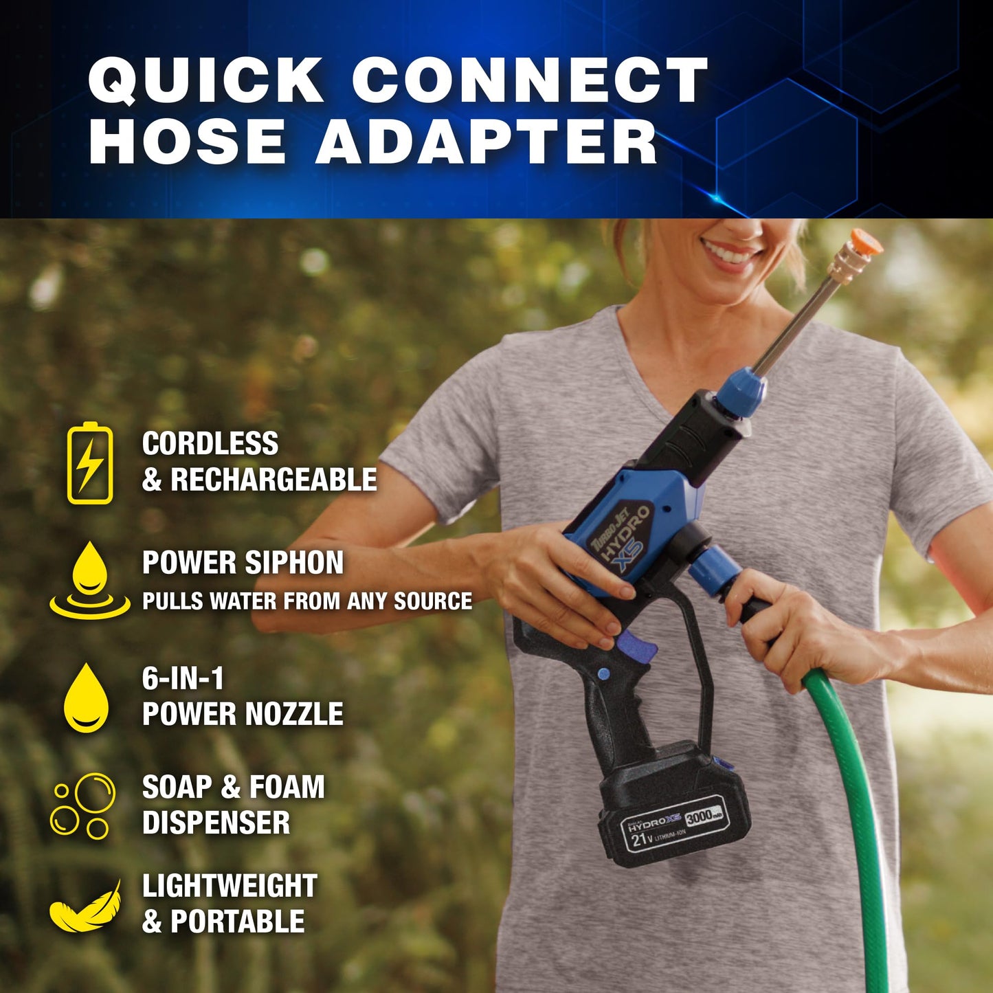 Cordless Portable Pressure Washer 21V Battery 6-in-1 Nozzle with Hose Kit