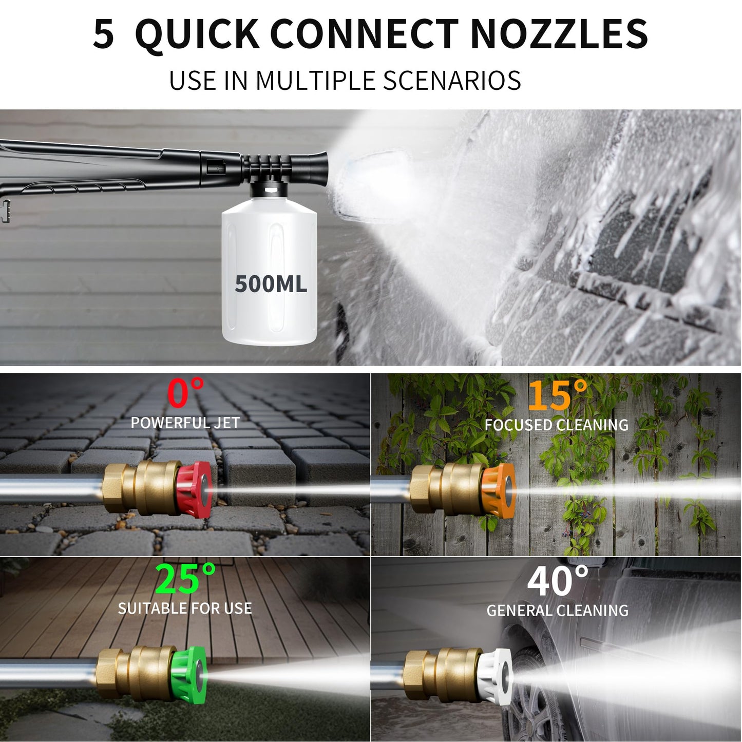 5000 PSI Electric Pressure Washer with Touch Display & 8 Spray Modes