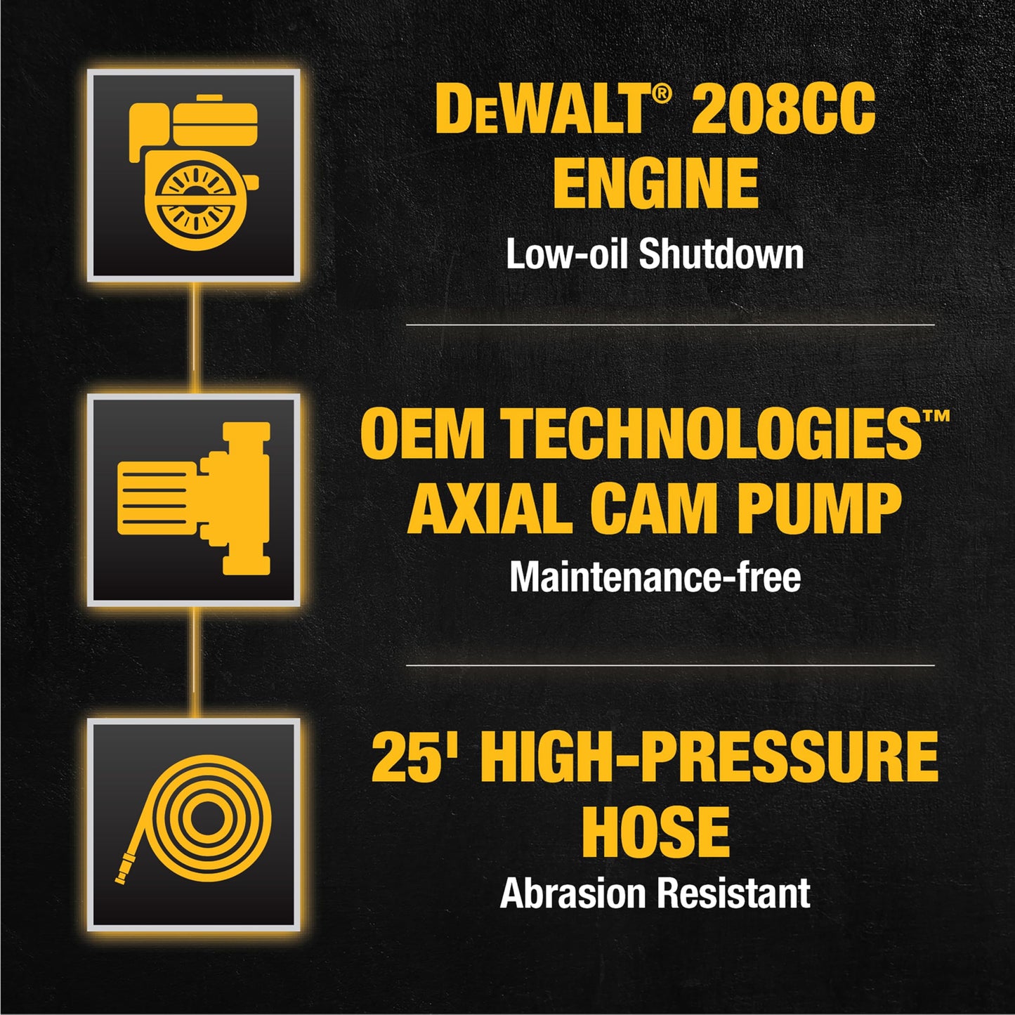 DEWALT 3300 PSI Gas Pressure Washer with 5 Nozzles 25 ft Hose